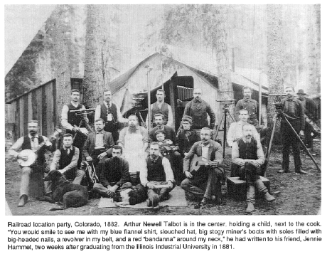 Railroad location party, Colorado, 1882.